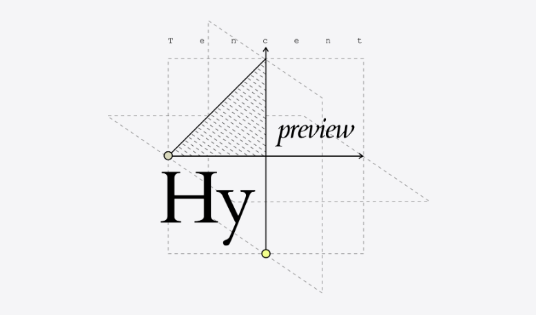 腾讯混元 Hy4 模型全面解析：7700 亿参数、1M 上下文的开源大模型，到底强在哪、怎么用？
